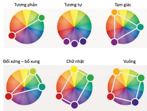 nên mix phụ kiện và trang sức theo bảng màu 